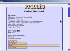 Graphs/Submit
