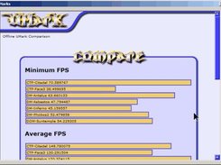 Compare
