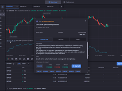 Interface of UTIP WebTrader