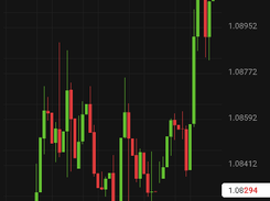 Interface of UTIP Mobile “My Trading” - AppStore, "Universal Trading" - Google Play