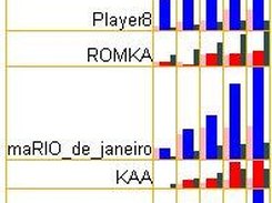 D) CTF Game