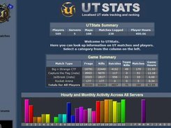 Main UTStats Screen