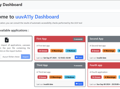 Monitoring accessibility compliance across applications with UUV a11y dashboard