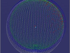 Magnetometer Calibration