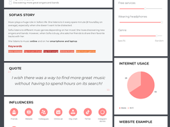 Sofia, music lover – free persona template