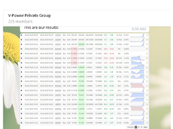 V-Power Day Trading System Screenshot 3