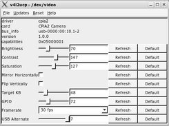 Controlling a cpia2 camera