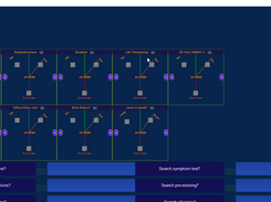 Data Query Screen - Patient Outcomes