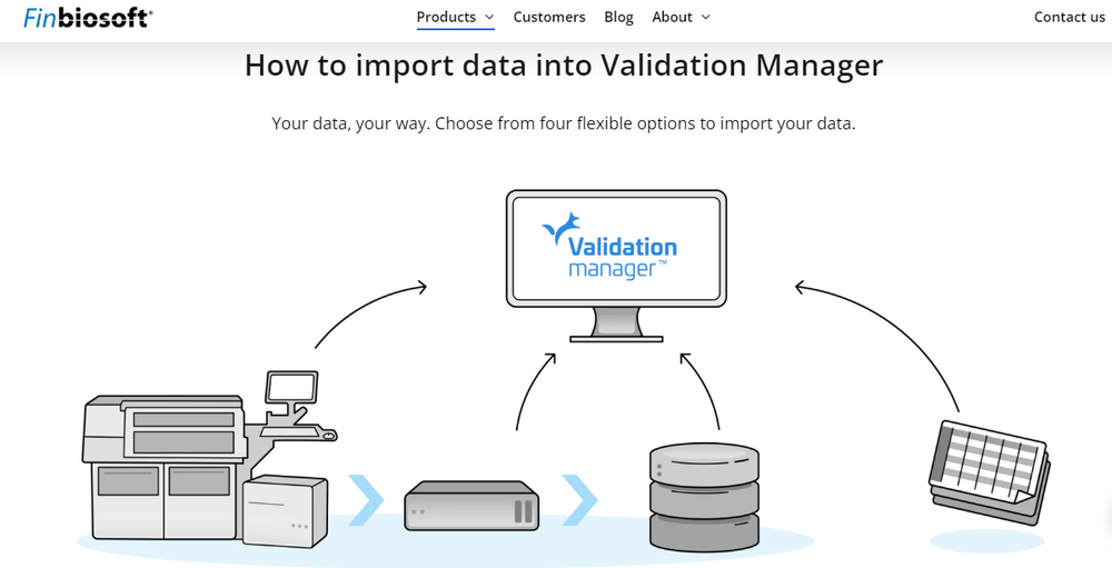 Validation Manager Screenshot 1