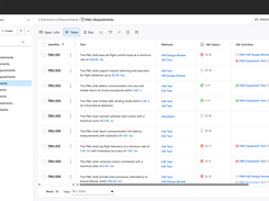 Replace scattered documents with managed requirements in a secure cloud workspace accessible to all collaborators.
