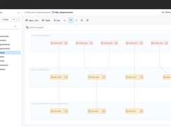Visualize stakeholder, system, and engineering-level requirements in a graph, to understand parent-child relations and dependencies.