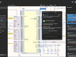Link requirements to comments and tasks for traceability to electronic components and more direct communication.