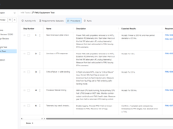 Plan verification, document test cases, and track requirements status to ensure full coverage and end-to-end traceability.