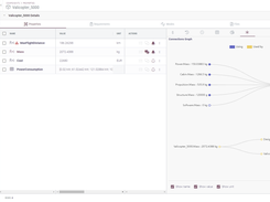 Set up your components in a easy and structured way.