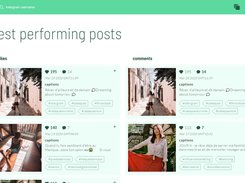 Instagram Influencer Profile Analysis - Best Performing Posts