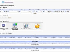 Firewall Admin Panel