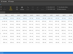 Financial Planning Dashboard