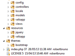 Estructura de Directorios