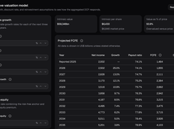 Interactive valuation models let users adjust assumptions and inspect DCF outputs.