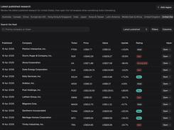 Research Desk surfaces fresh regional stock ideas with valuation, upside, and rating context.