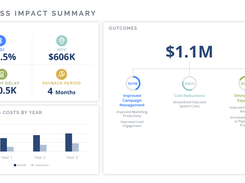 Sales - Value Assessment: Quantify and communicate your unique business value, providing customers the necessary justification to invest. 