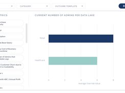 Marketing - Value Benchmarking: Harvest insights across customers on anticipated and recognized value.