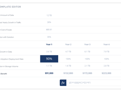 Business Value Teams - Value Engineering: Leverage Ecosystems’ authoring toolkit to digitize and scale the distribution of value messaging.