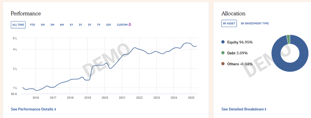 Value Research Screenshot 1