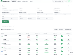 Stock Screener - 120+ Fundamental Indicators