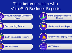 ValueSoft Smart and unique reports that are customizable according to your need