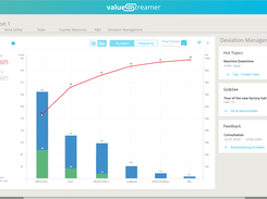 automatically generated PARETO chart