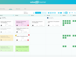 planning view for all you projects