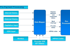 ValuPay Screenshot 1