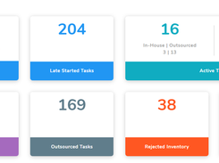 Tasks Dashboard