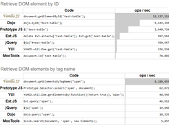 Vanilla JS Screenshot 1