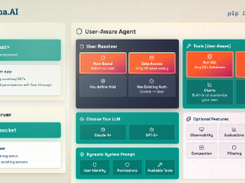 Vanna 2.0 Screenshot 1