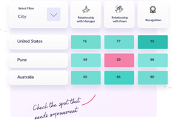 Vantage Pulse Screenshot 1