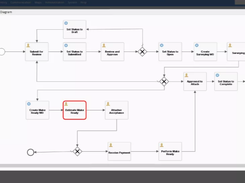 Varasset-WorkFlow