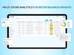 Multi Store management software