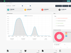 VatPay Dashboard