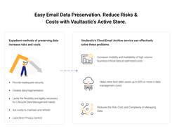 Easy Email Data Preservation