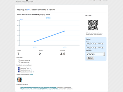 Statistics by click, unique click, referrers, operating systems, agent and languaje