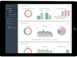 BRMS Screenshot 1