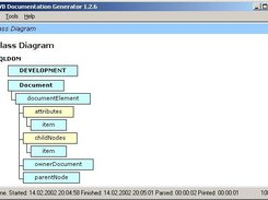 Class diagram.