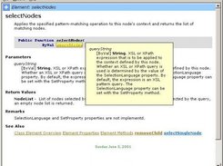 Method report with parameter details tip.