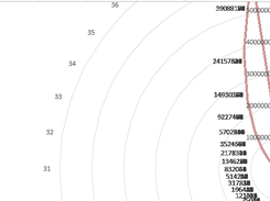 vBioE2 Screenshot 6