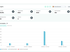 vBots Dashboard