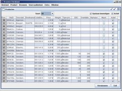 Overview screen products