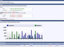 Index.php Additions