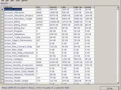 Results Grid